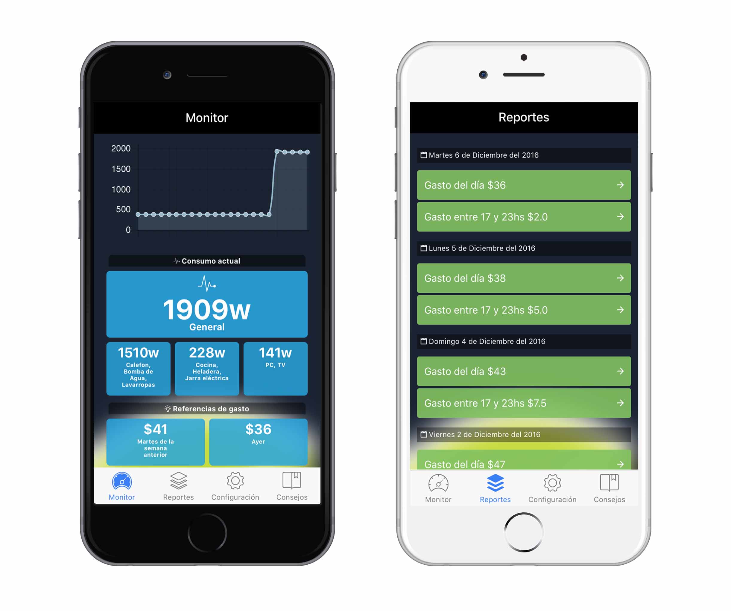 Proyecto Mr.Wattson - Sistema de monitoreo energético inteligente